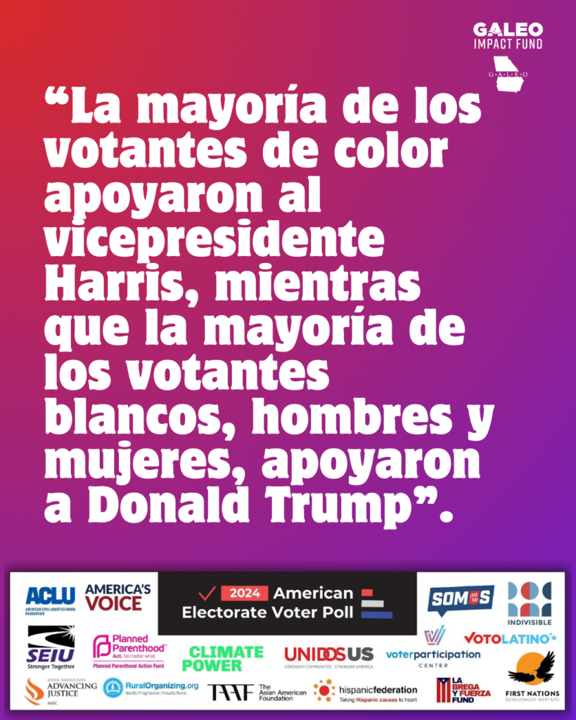 “La mayoría de los votantes de color apoyaron al vicepresidente Harris, mientras que la mayoría de los votantes blancos, hombres y mujeres, apoyaron a Donald Trump”.